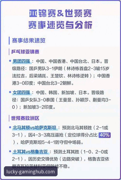 世预赛附加赛决赛结果速览：获取最新赛事资讯的操作教程
